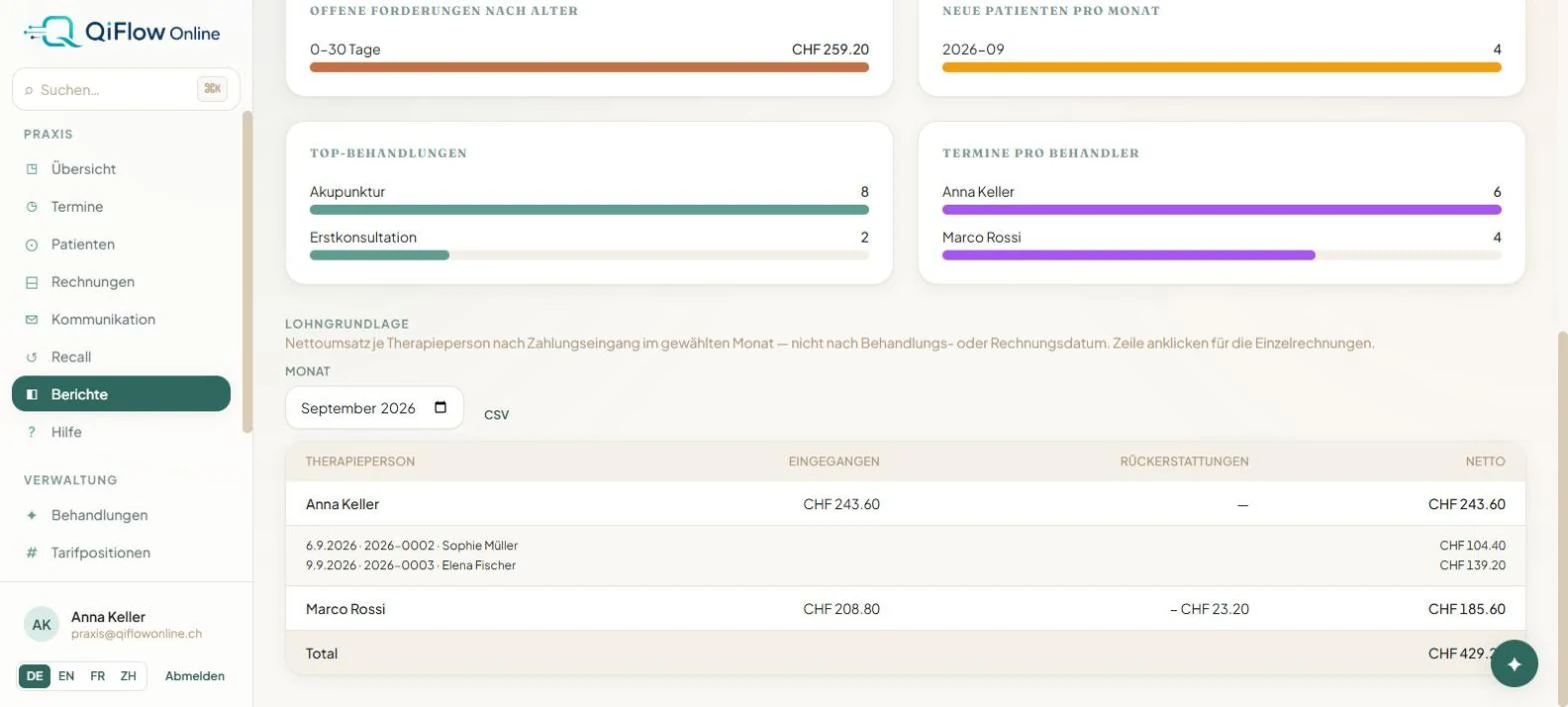 Umsatz nach Zahlungseingang, nicht nach Rechnungsdatum